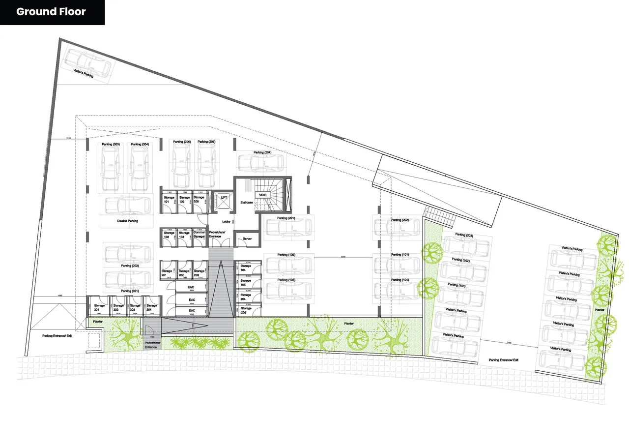 Visualisation 1