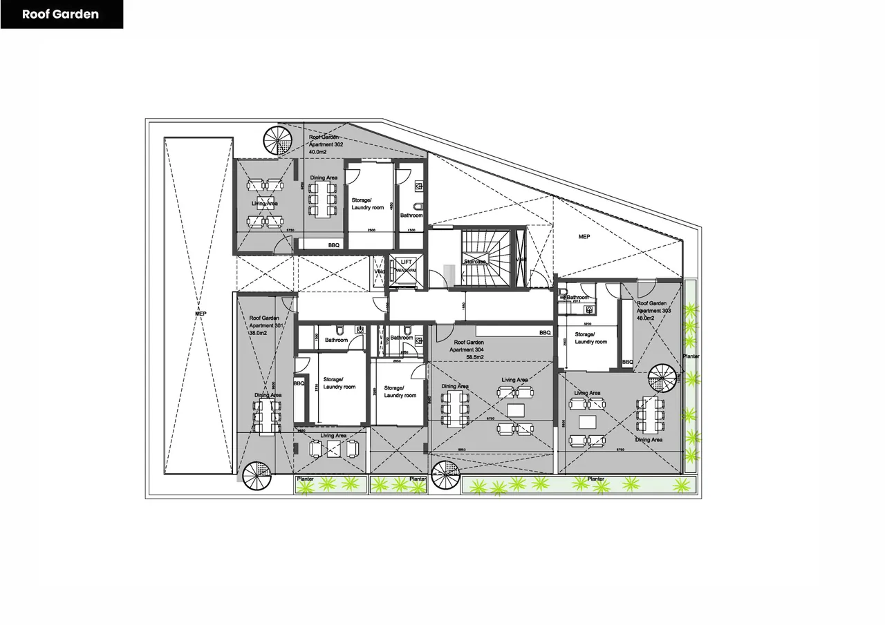 Visualisation 5