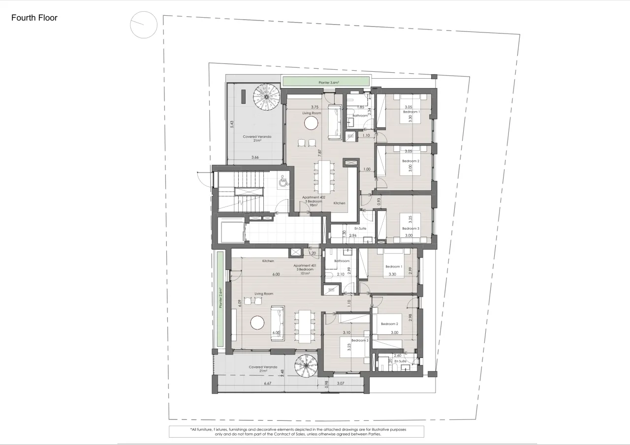 Visualisation 4