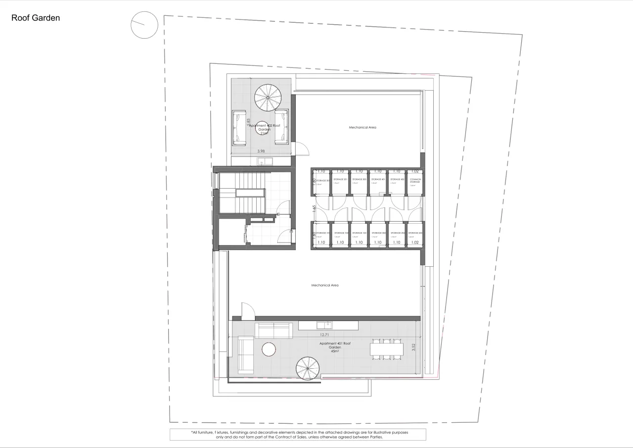 Visualisation 6