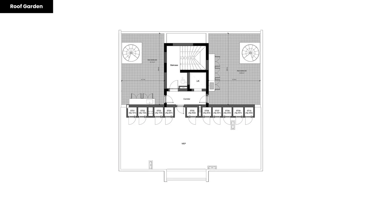 Visualisation 6