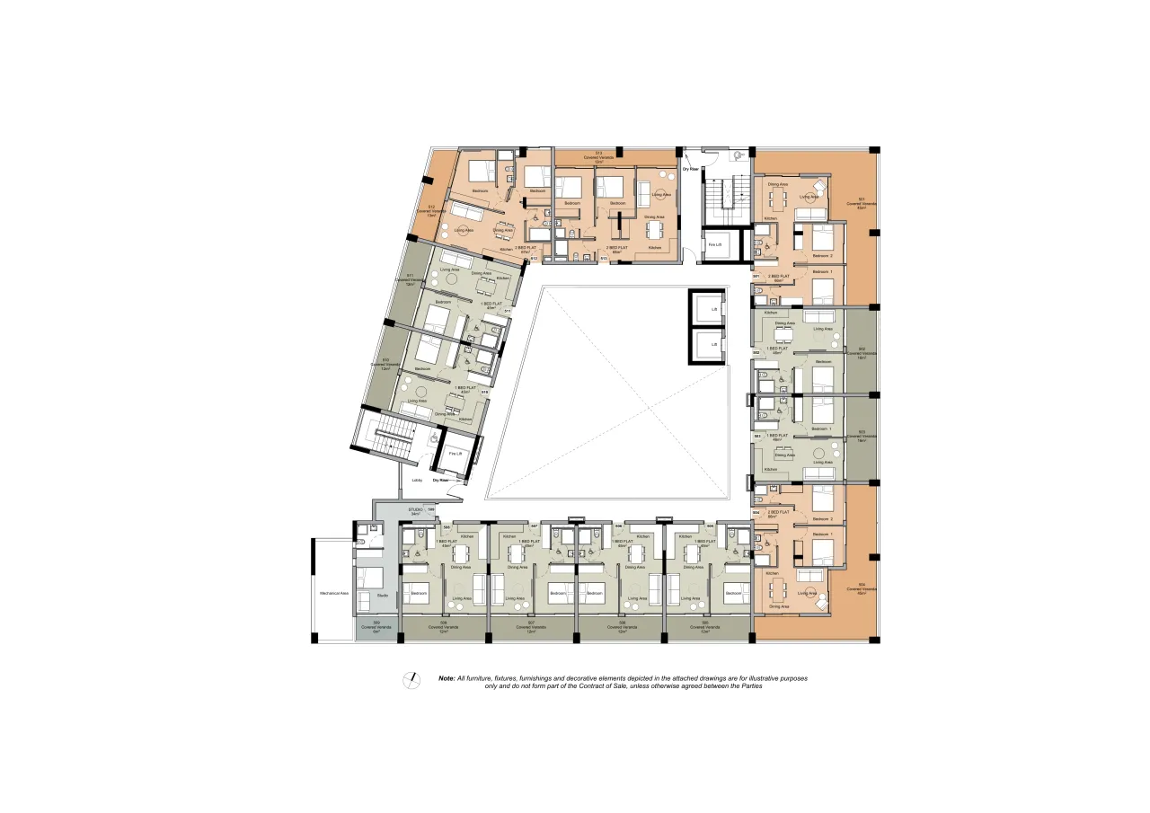Visualisation 5