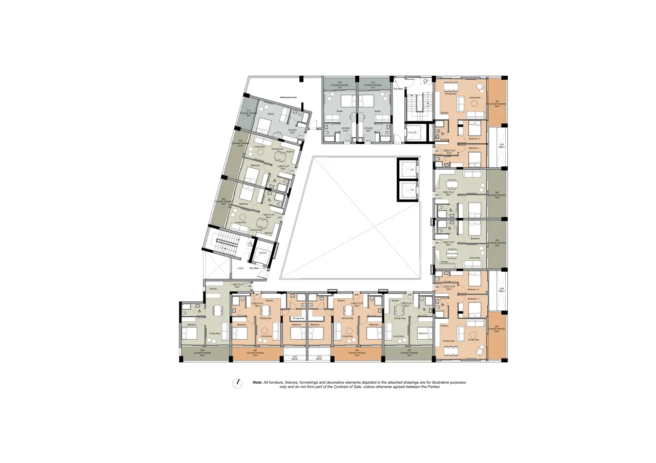 Visualisation 2