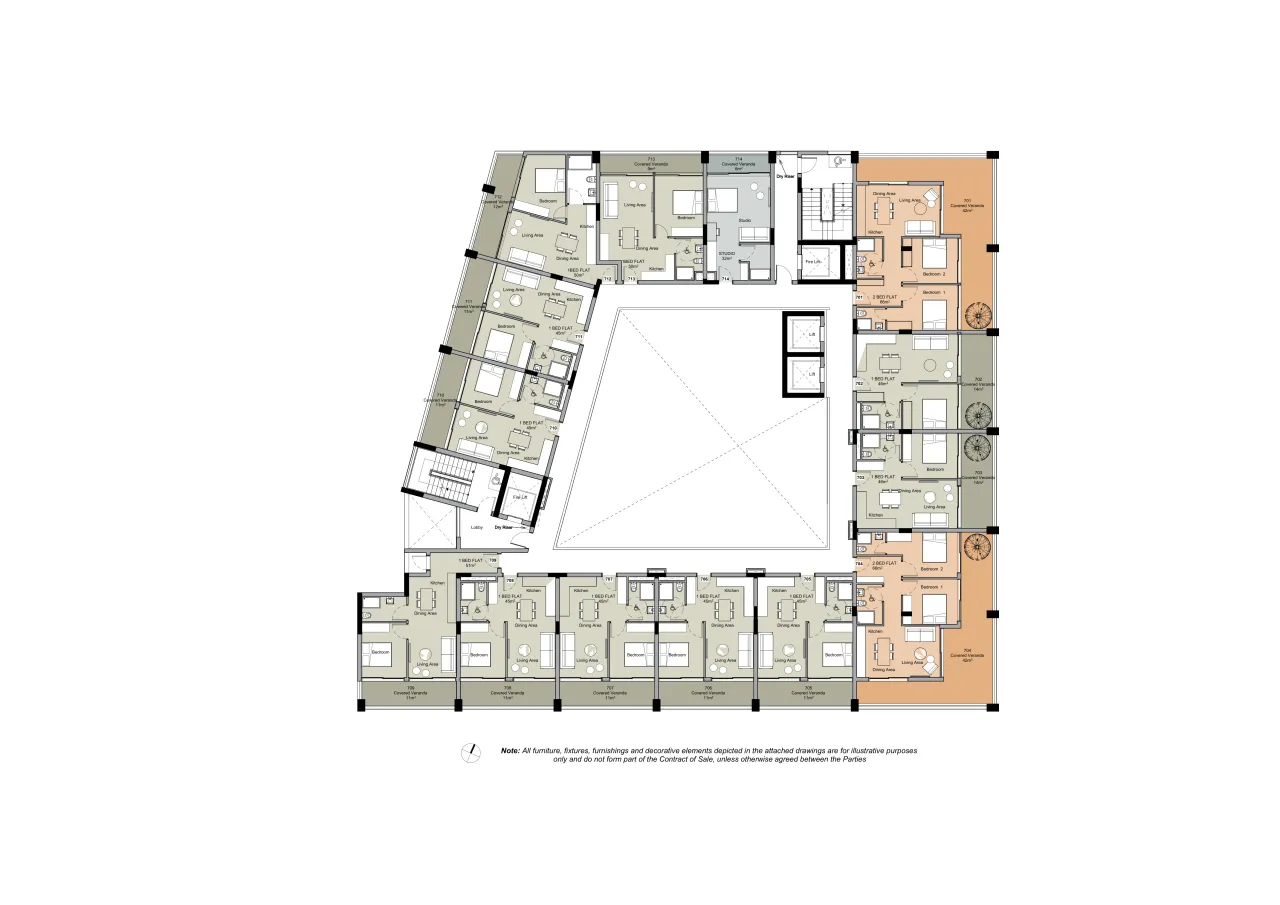 Visualisation 7